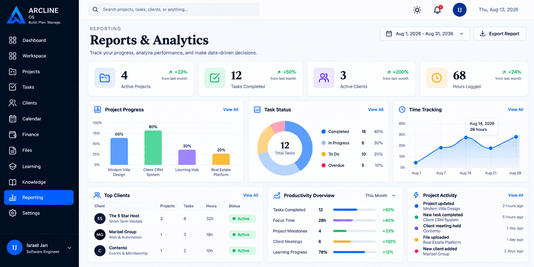 REPORTING ARCLINE interface