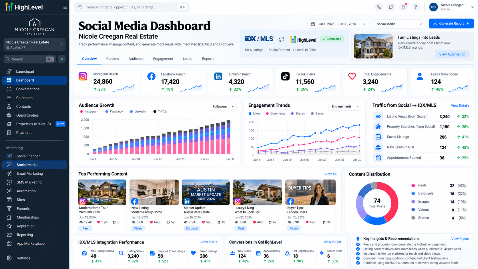 Social reporting dashboard