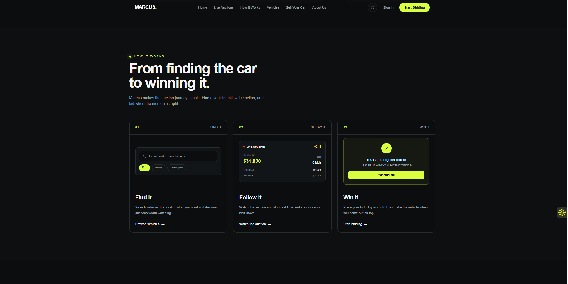 Marcus Cars how it works experience
